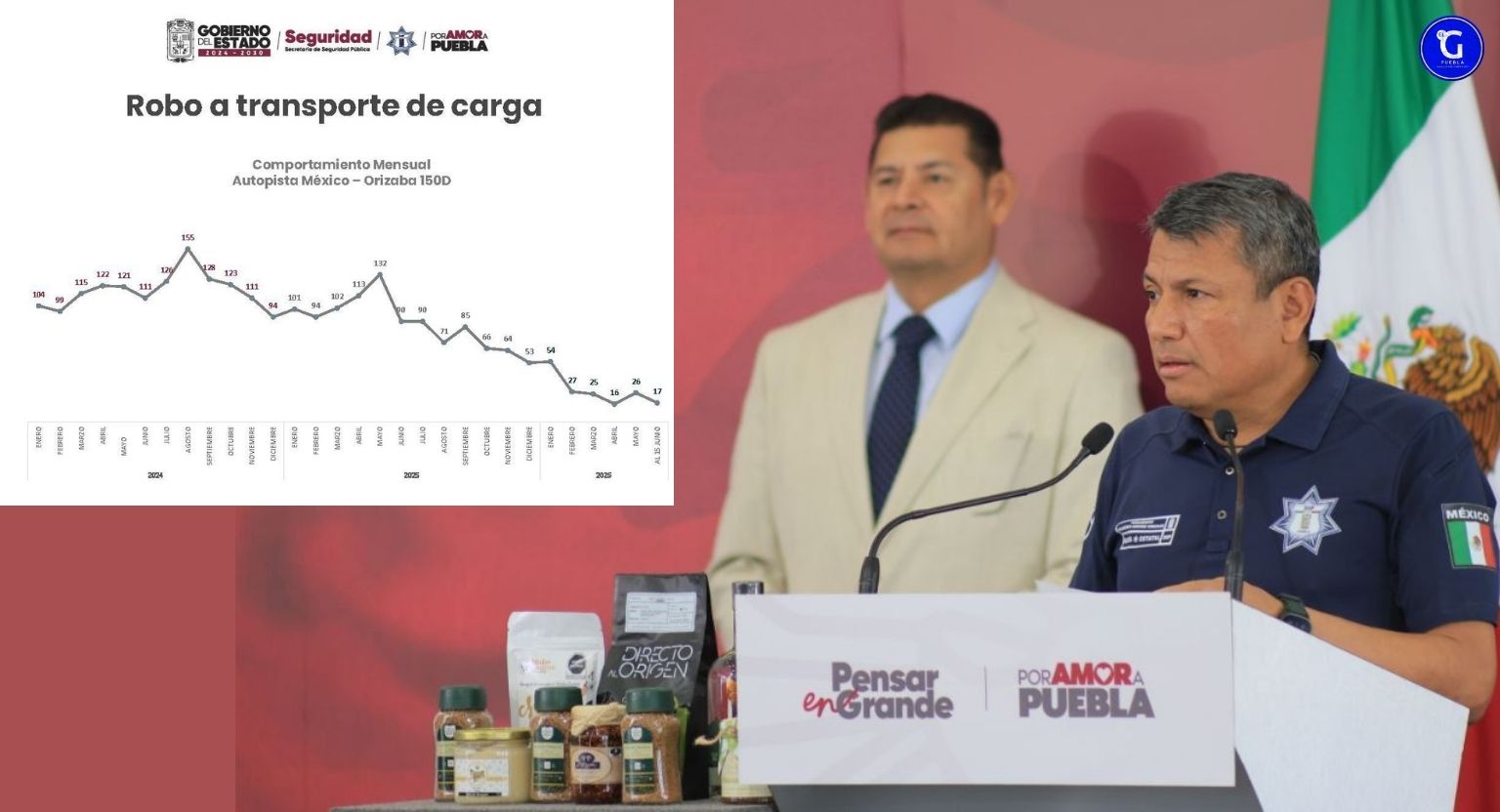 Estrategia conjunta de seguridad permite combatir delitos en carreteras