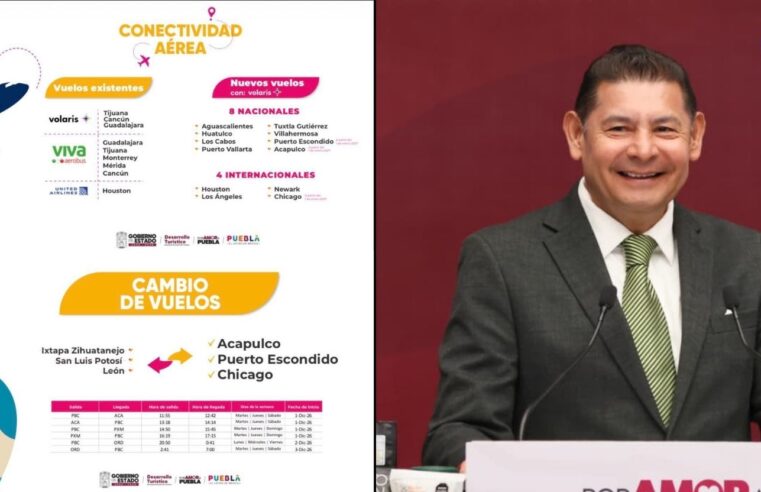 Con inversión y coordinación empresarial estratégica, Gobierno impulsa Distrito Aeroportuario